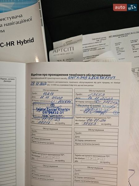 Внедорожник / Кроссовер Toyota C-HR 2021 в Харькове