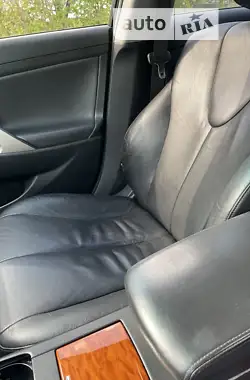 Toyota Camry 2008