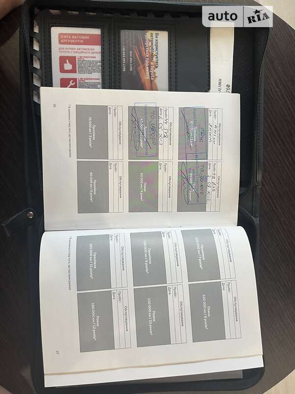 Седан Toyota Camry 2011 в Харкові