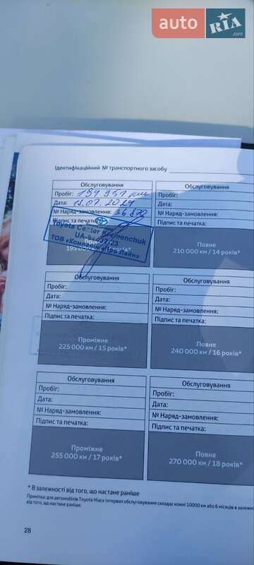 Седан Toyota Camry 2015 в Полтаві