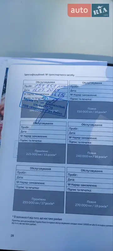 Седан Toyota Camry 2015 в Полтаві документ