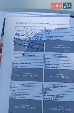 Седан Toyota Camry 2015 в 