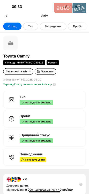 Седан Toyota Camry 2015 в Києві
