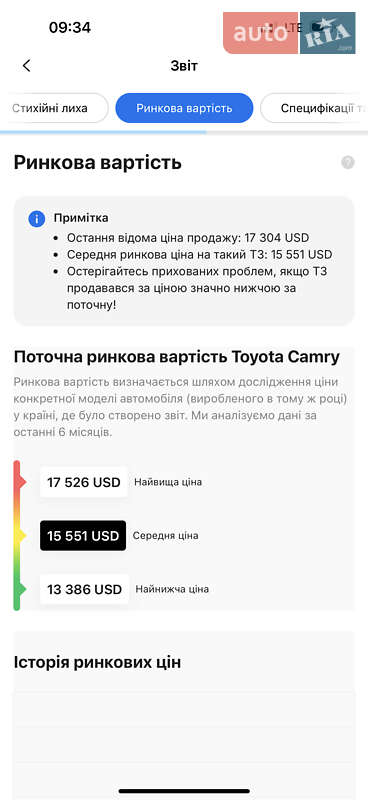 Седан Toyota Camry 2015 в Києві