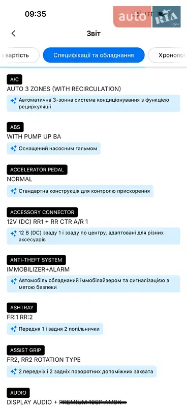 Седан Toyota Camry 2015 в Києві документ