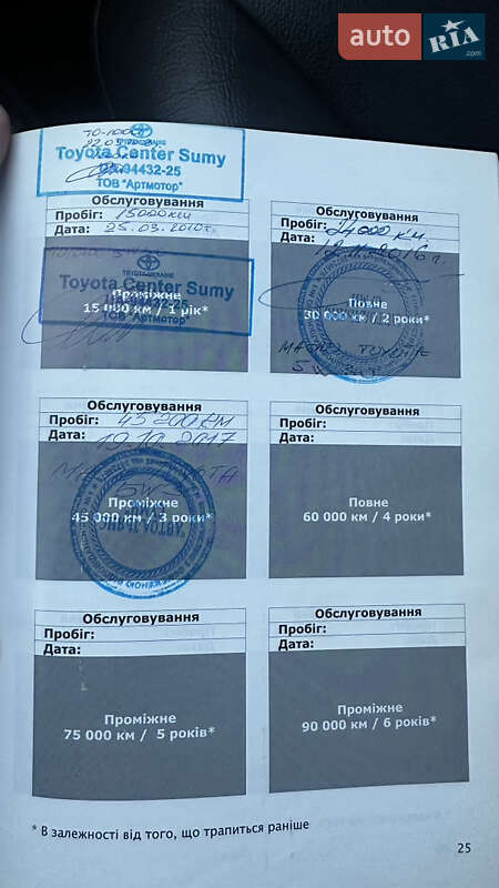 Седан Toyota Camry 2007 в Киеве