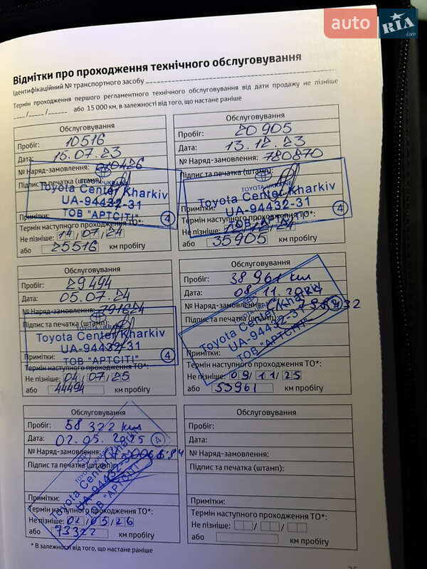 Седан Toyota Camry 2022 в Днепре фото 31 Седан Toyota Camry 2022 в Днепре