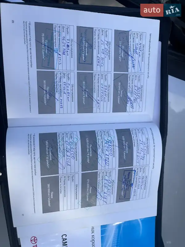 Седан Toyota Camry 2013 в Киеве документ 4 фото Седан Toyota Camry 2013 в Киеве документ