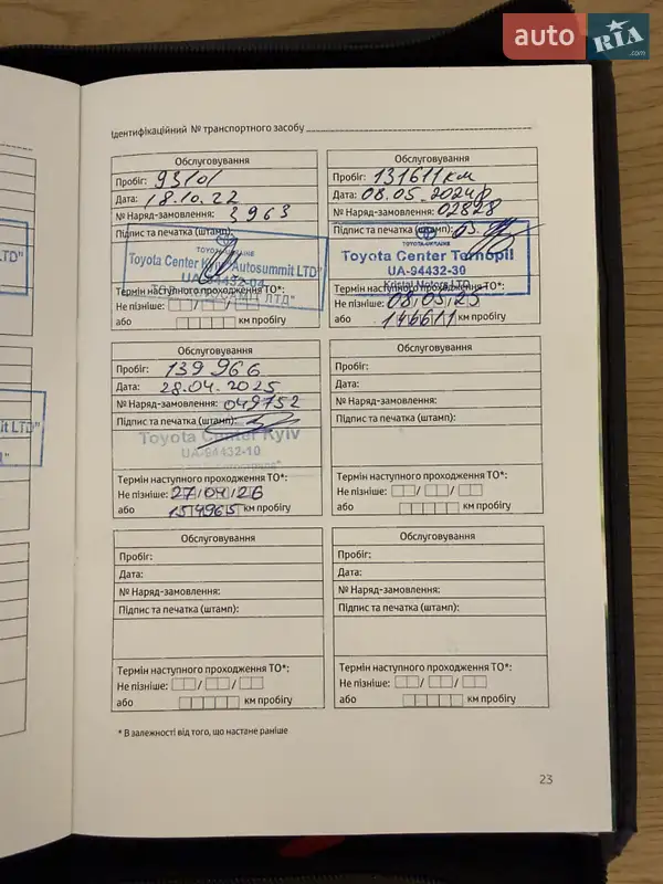 Седан Toyota Camry 2017 в Киеве документ