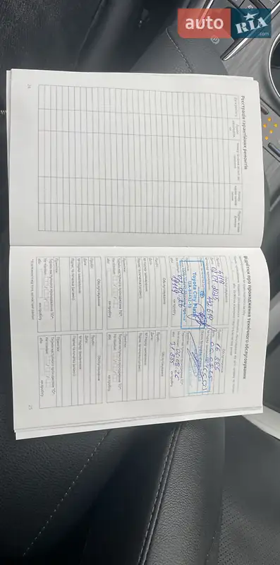 Седан Toyota Camry 2023 в Києві документ 4 фото Седан Toyota Camry 2023 в Києві документ
