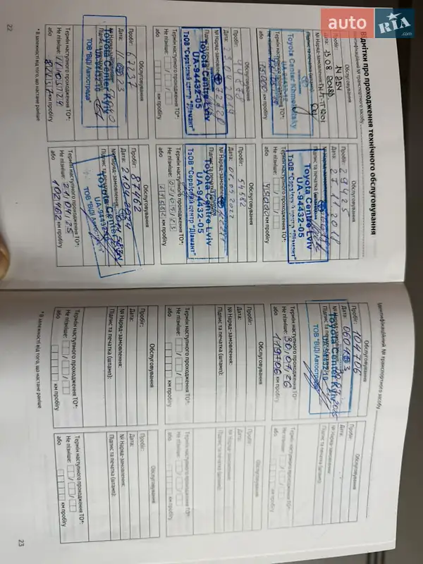 Седан Toyota Camry 2018 в Киеве документ 2 фото Седан Toyota Camry 2018 в Киеве документ