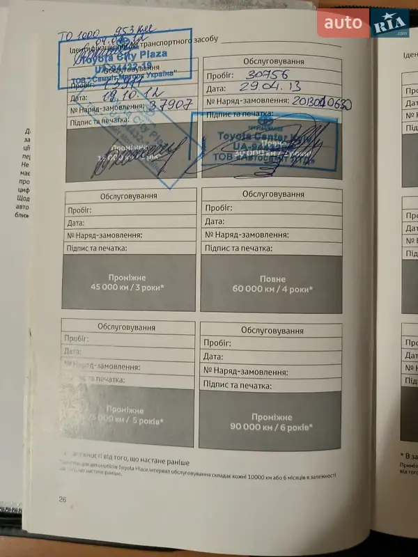 Седан Toyota Camry 2012 в Києві документ