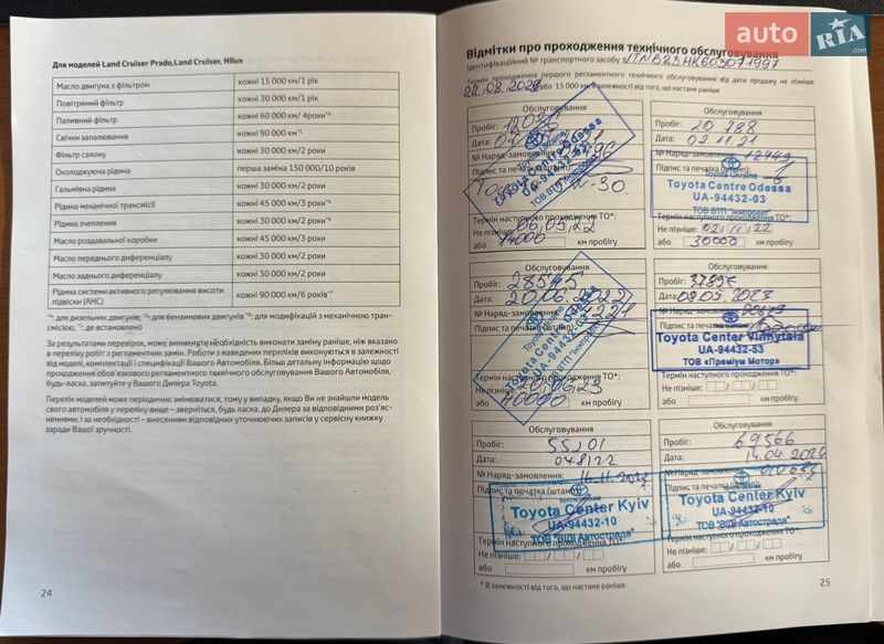 Седан Toyota Camry 2020 в Киеве