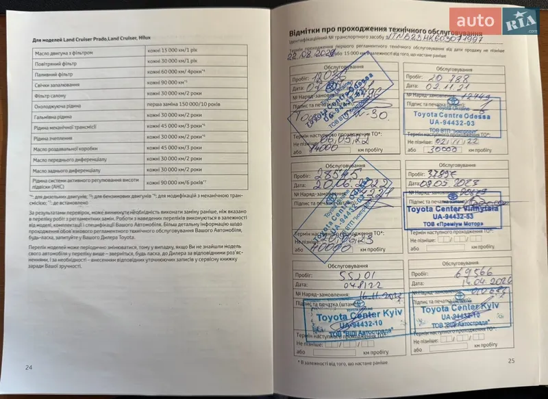 Седан Toyota Camry 2020 в Киеве документ