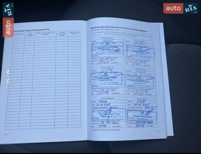 Седан Toyota Camry 2023 в Киеве