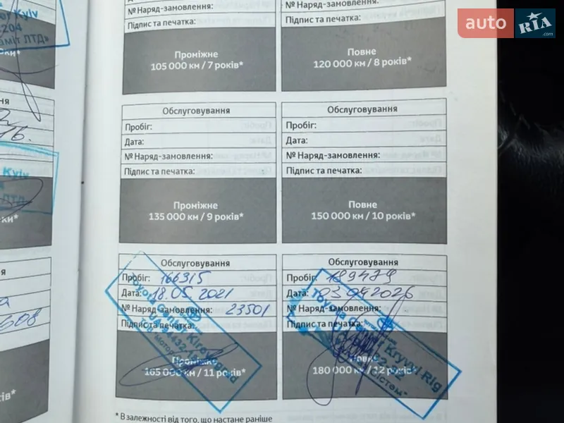 Седан Toyota Camry 2014 в Кривом Роге документ