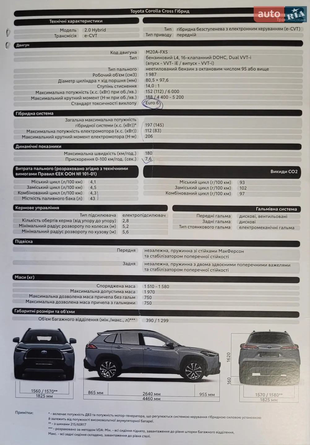 2023 Toyota Corolla Cross - мініатюра 10