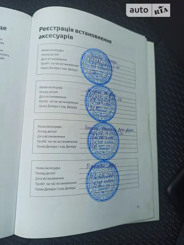 Седан Toyota Corolla 2015 в Полтаве документ