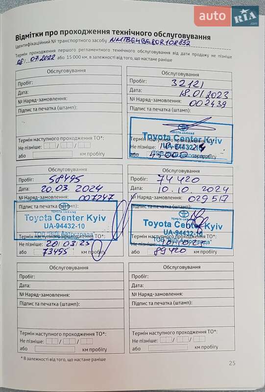 Седан Toyota Corolla 2021 в Киеве