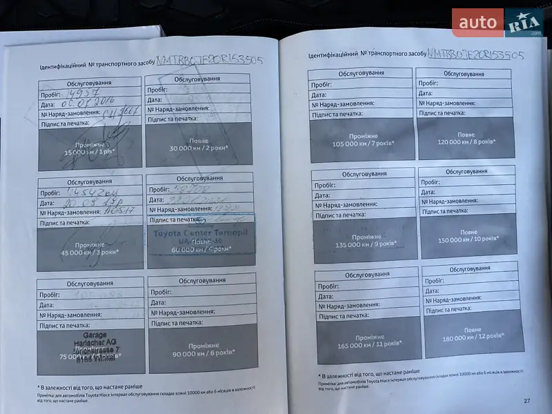 Седан Toyota Corolla 2016 в Тернополі документ