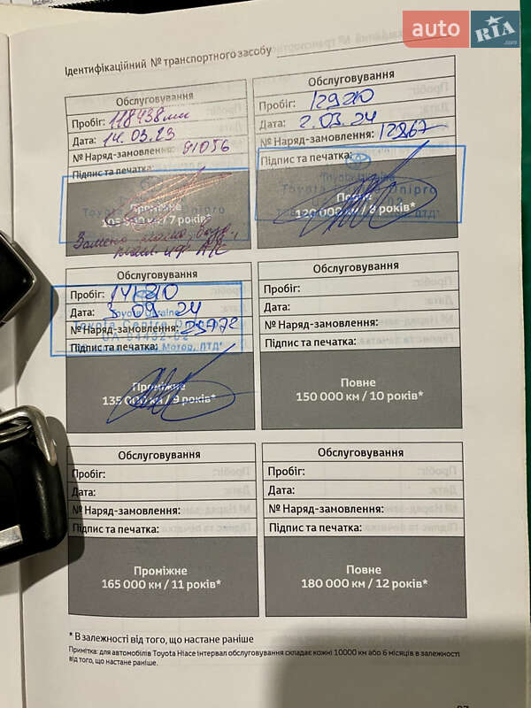 Седан Toyota Corolla 2014 в Днепре