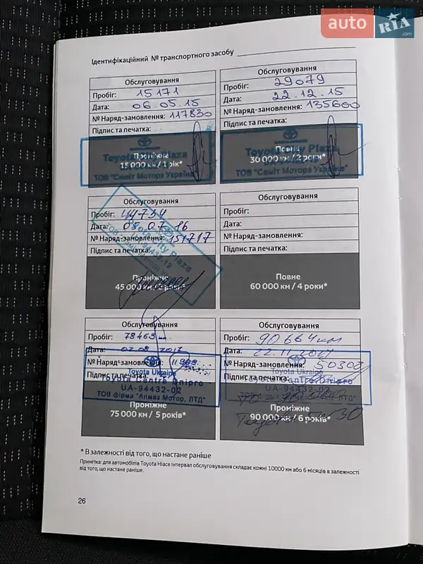 Седан Toyota Corolla 2014 в Києві документ