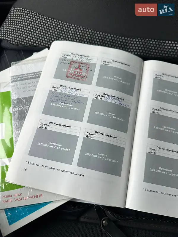 Седан Toyota Corolla 2007 в Дніпрі документ 3 фото Седан Toyota Corolla 2007 в Дніпрі документ