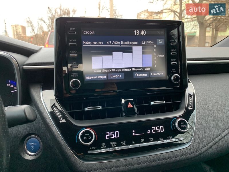 Седан Toyota Corolla 2021 в Кривом Роге