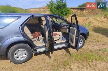 Позашляховик / Кросовер Toyota Fortuner 2008 в 