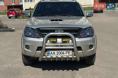 Toyota Fortuner 2007 Toyota Fortuner 2007