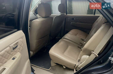 Позашляховик / Кросовер Toyota Fortuner 2008 в 