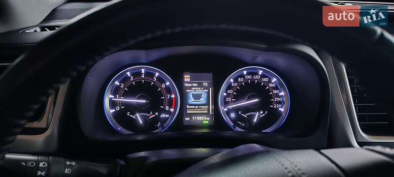Внедорожник / Кроссовер Toyota Highlander 2018 в Луцке
