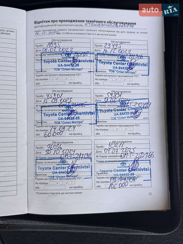 Внедорожник / Кроссовер Toyota Highlander 2021 в Киеве