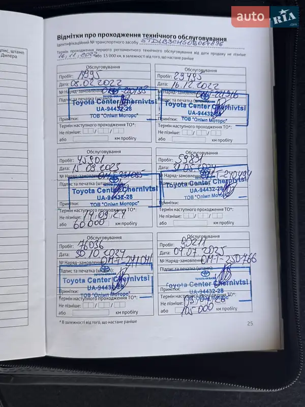 Внедорожник / Кроссовер Toyota Highlander 2021 в Киеве документ