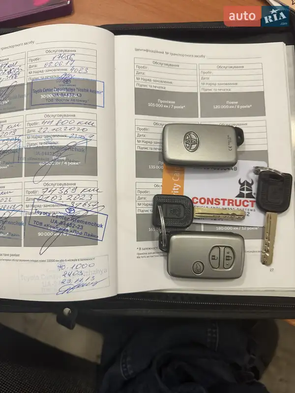 Внедорожник / Кроссовер Toyota Highlander 2013 в Одессе документ 4 фото Внедорожник / Кроссовер Toyota Highlander 2013 в Одессе документ