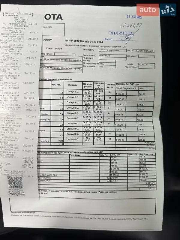 Внедорожник / Кроссовер Toyota Highlander 2020 в Тернополе документ