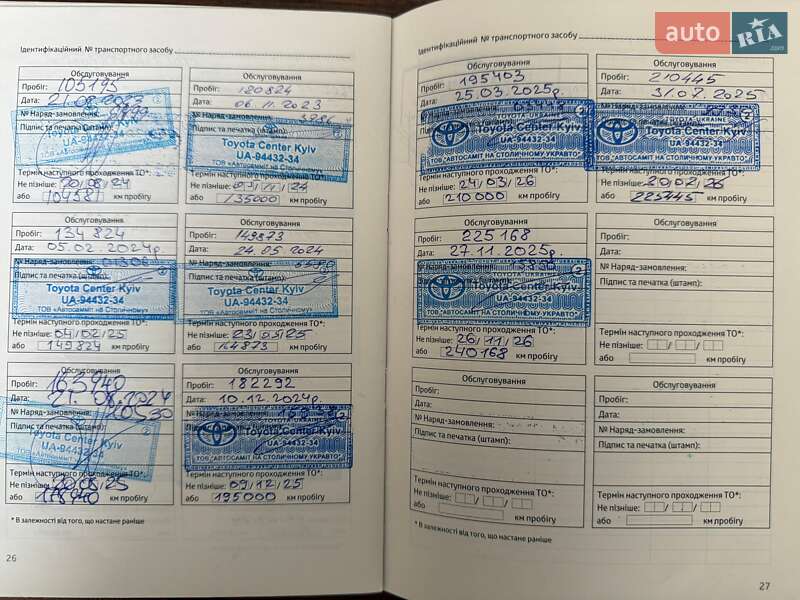 Внедорожник / Кроссовер Toyota Highlander 2020 в Киеве