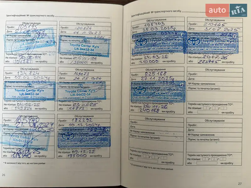Внедорожник / Кроссовер Toyota Highlander 2020 в Киеве документ