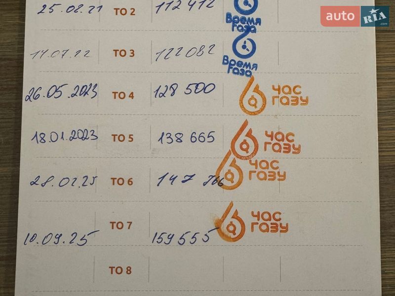 Позашляховик / Кросовер Toyota Highlander 2014 в Києві