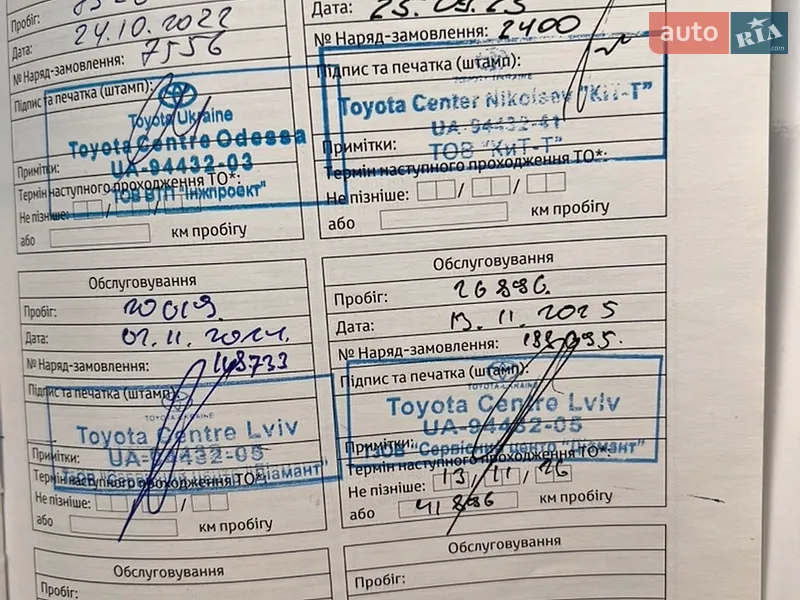 Внедорожник / Кроссовер Toyota Highlander 2021 в Львове документ