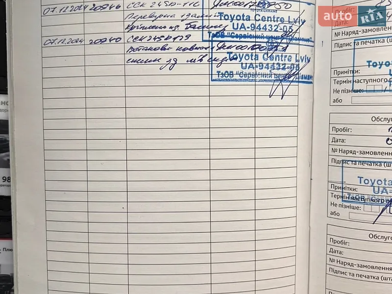 Внедорожник / Кроссовер Toyota Highlander 2021 в Львове документ