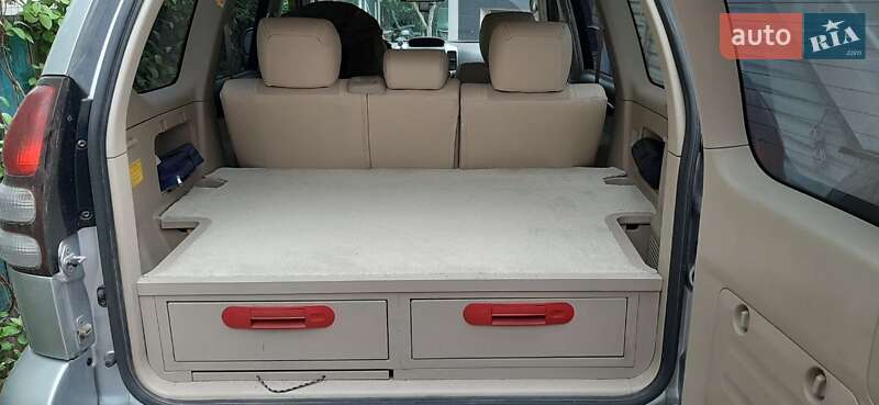 Внедорожник / Кроссовер Toyota Land Cruiser Prado 2008 в Буче