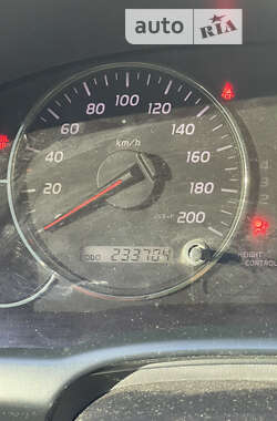 Внедорожник / Кроссовер Toyota Land Cruiser Prado 2008 в 