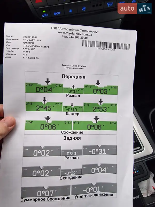 Позашляховик / Кросовер Toyota Land Cruiser Prado 2019 в Києві документ