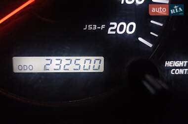 Внедорожник / Кроссовер Toyota Land Cruiser Prado 2008 в 