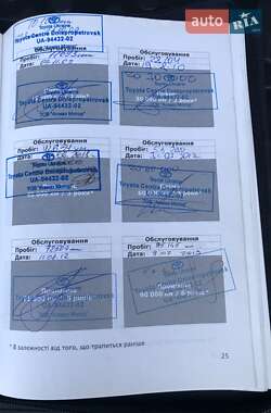 Позашляховик / Кросовер Toyota Land Cruiser Prado 2008 в 