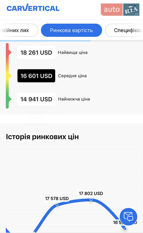 Внедорожник / Кроссовер Toyota Land Cruiser Prado 2007 в Киеве