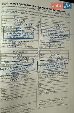Внедорожник / Кроссовер Toyota Land Cruiser Prado 2021 в 