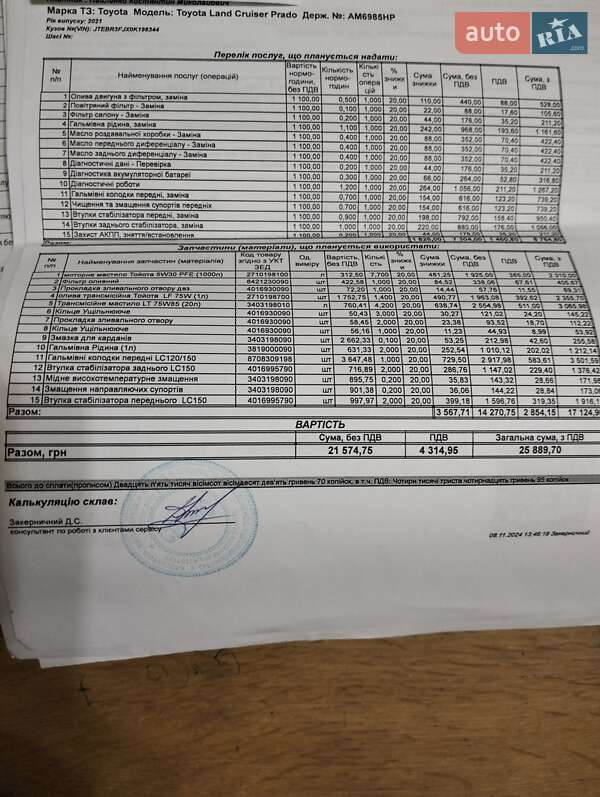Позашляховик / Кросовер Toyota Land Cruiser Prado 2021 в Житомирі