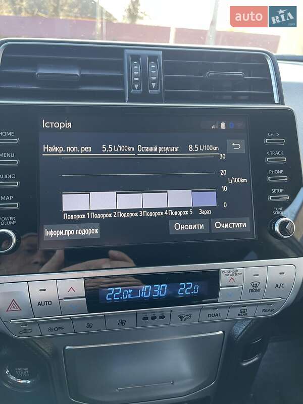 Позашляховик / Кросовер Toyota Land Cruiser Prado 2022 в Черкасах фото 3 Позашляховик / Кросовер Toyota Land Cruiser Prado 2022 в Черкасах